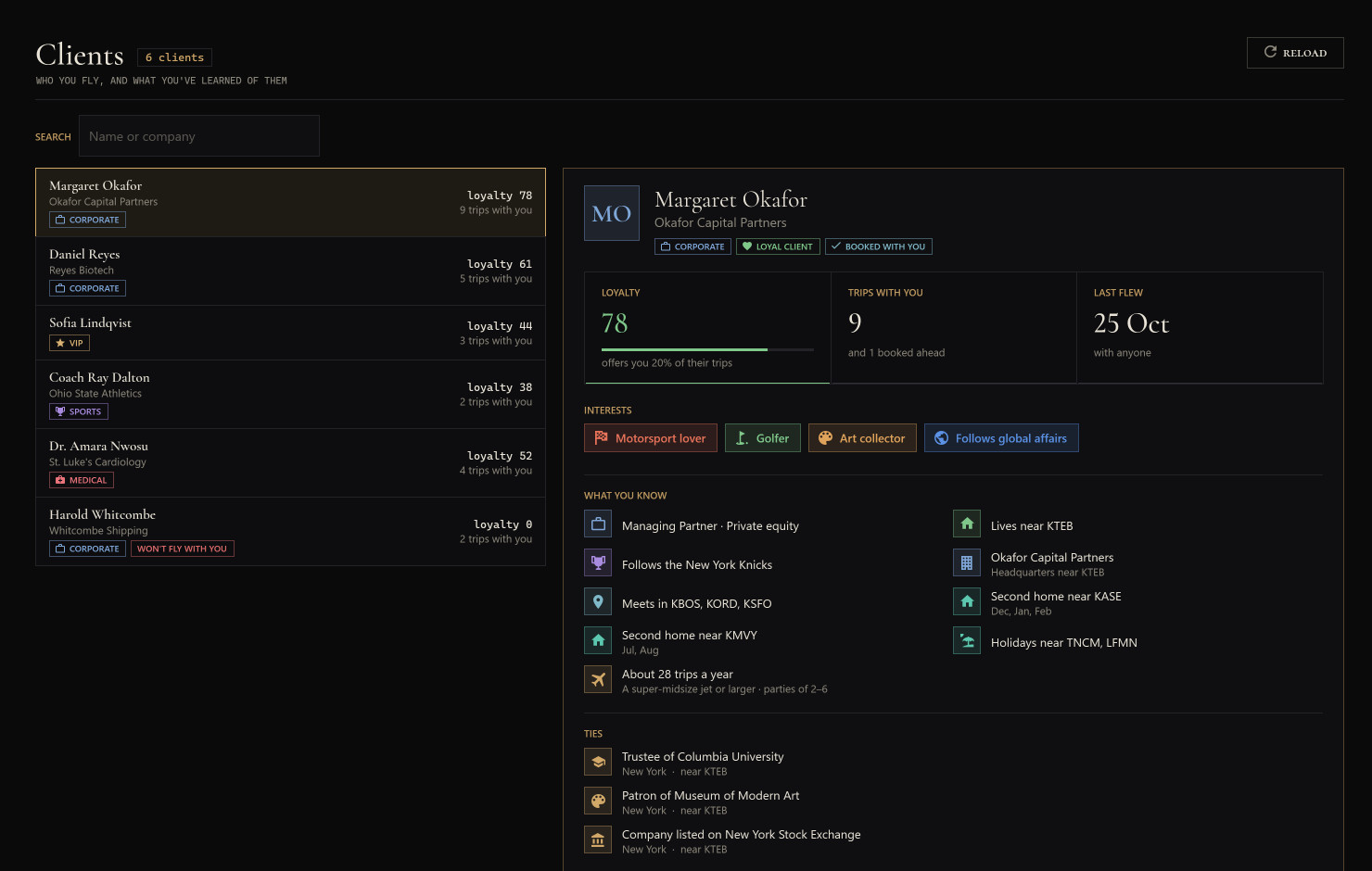 The Clients page: who you fly, and what you've learned of them
